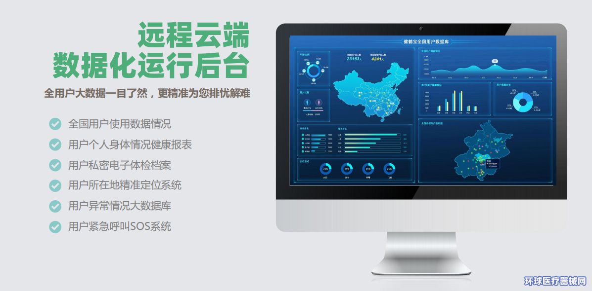 可穿戴设备在健康管理中的潜力与远程健康管理服务的发展