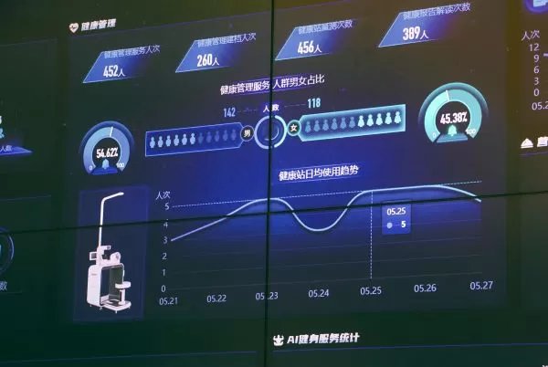 智慧养老，悠然自得 探访贵州首个5G全感知智能康养社区远程健康管理服务
