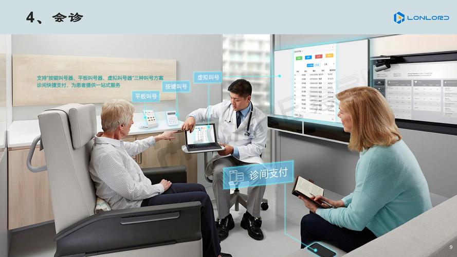 管理:家庭医疗系统可以为患者提供家庭健康监测和远程医疗咨询等服务